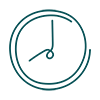 Avoids wasting time and financial investment